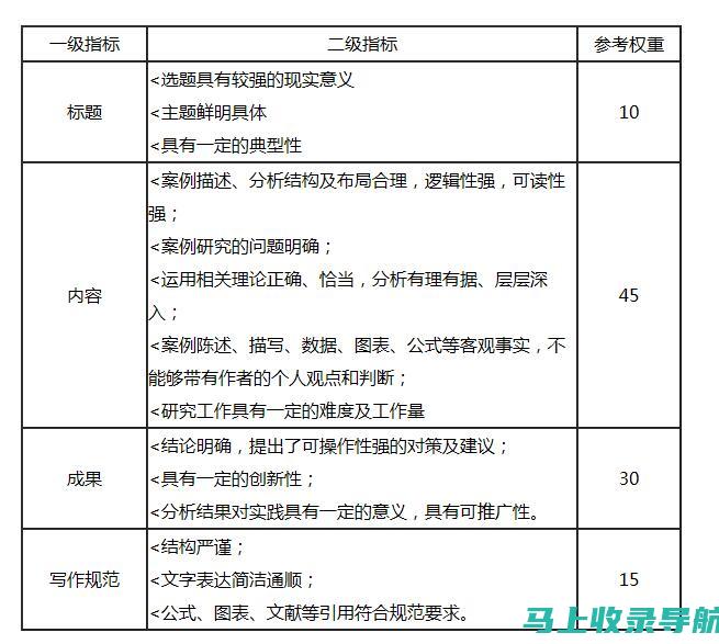 案例分析：一起探讨成功的SEO搜索引擎优化软件应用案例